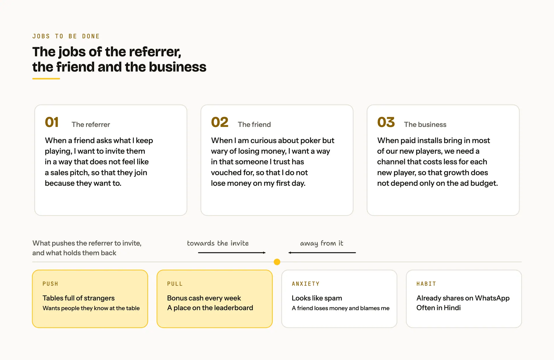 Jobs to be done for the referrer, the friend and the business, with the four forces acting on the referrer