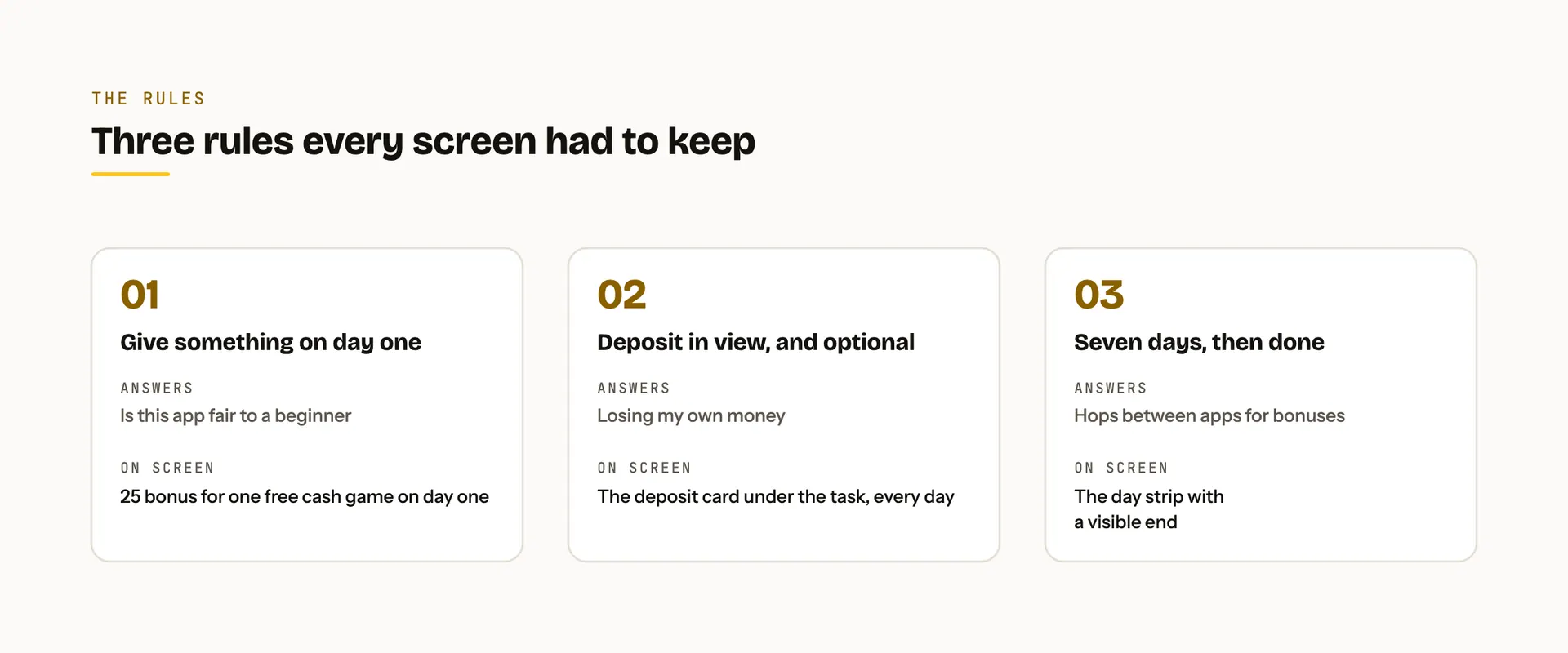 Three rules on three cards, give something on day one, deposit in view and optional, seven days then done, each with the force it answers and the screen element that keeps it
